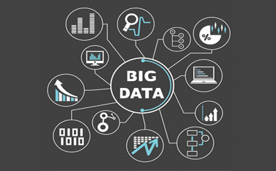 ZeetaShop Big Data